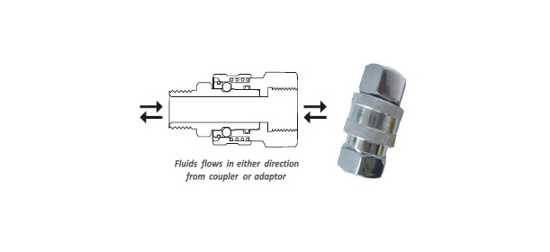 Straight Through Couplings