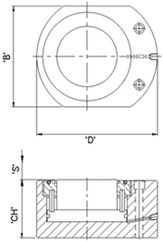 Hydraulic Flat Jacks Spring Return