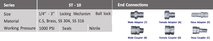 Straight Through Couplings