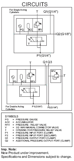 Pallet Disconnector Block