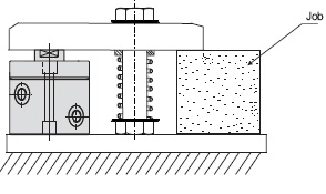 Compact Hydraulic Cylinder Double Acting