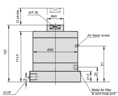 Plunger Advance Hydraulic Support Jack