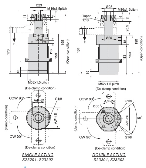 Swing Cylinder Bottom Flange Double Acting